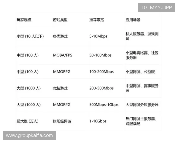 凯发K8.com官方游戏种类繁多，满足不同玩家的多样化需求