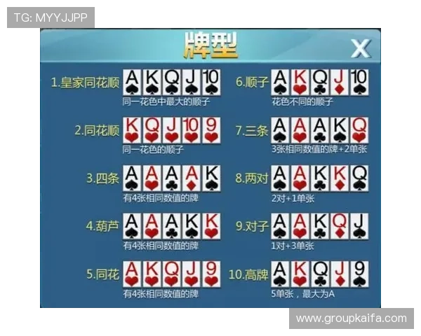 富贵三宝牌规则介绍与实战技巧结合提升玩家在游戏中的操作水平