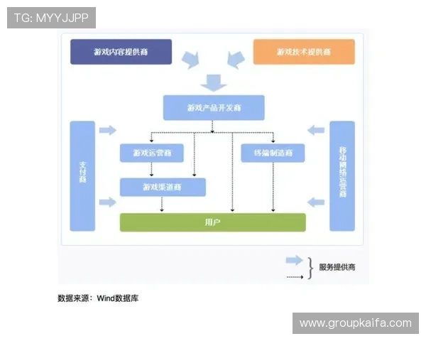 K8电子游戏官网的用户评价与口碑分析,选择的理由有哪些