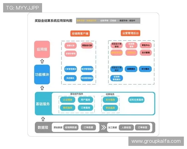 凯发k8网站游戏界面优化提升用户体验的最新设计方案 凯发k8网站游戏界面优化提升用户体验的最新设计方案