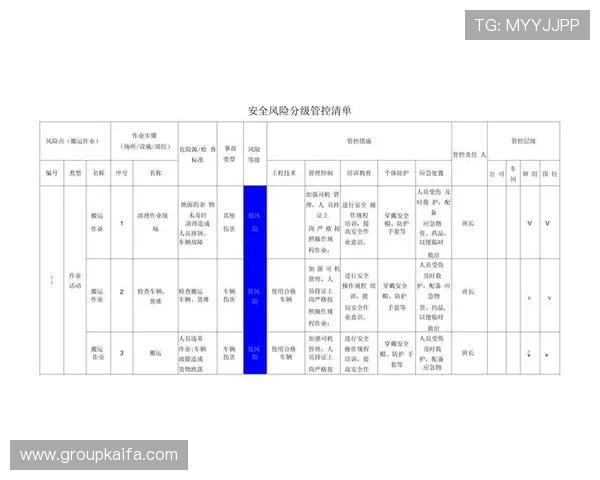 凯发在线注册平台官网入口官方推荐的注册步骤与安全保障措施 凯发在线注册平台官网入口官方推荐的注册步骤与安全保障措施