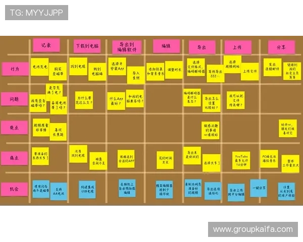 凯发集团会员注册流程步骤指南，逐步指导新用户完成注册手续